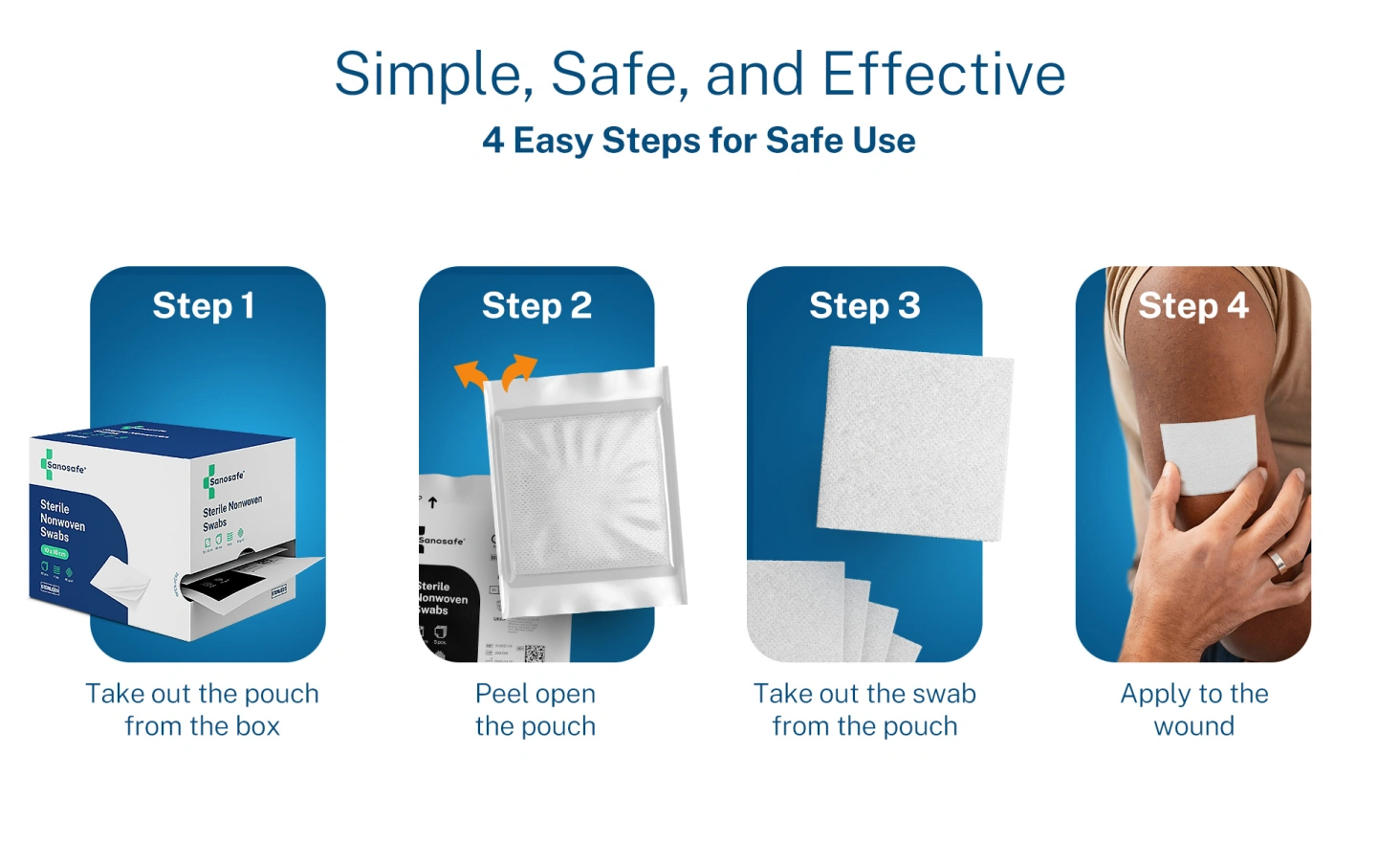 Sanosafe Swabs photo 13